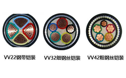 VV22、VV32、VV42鋼帶比較